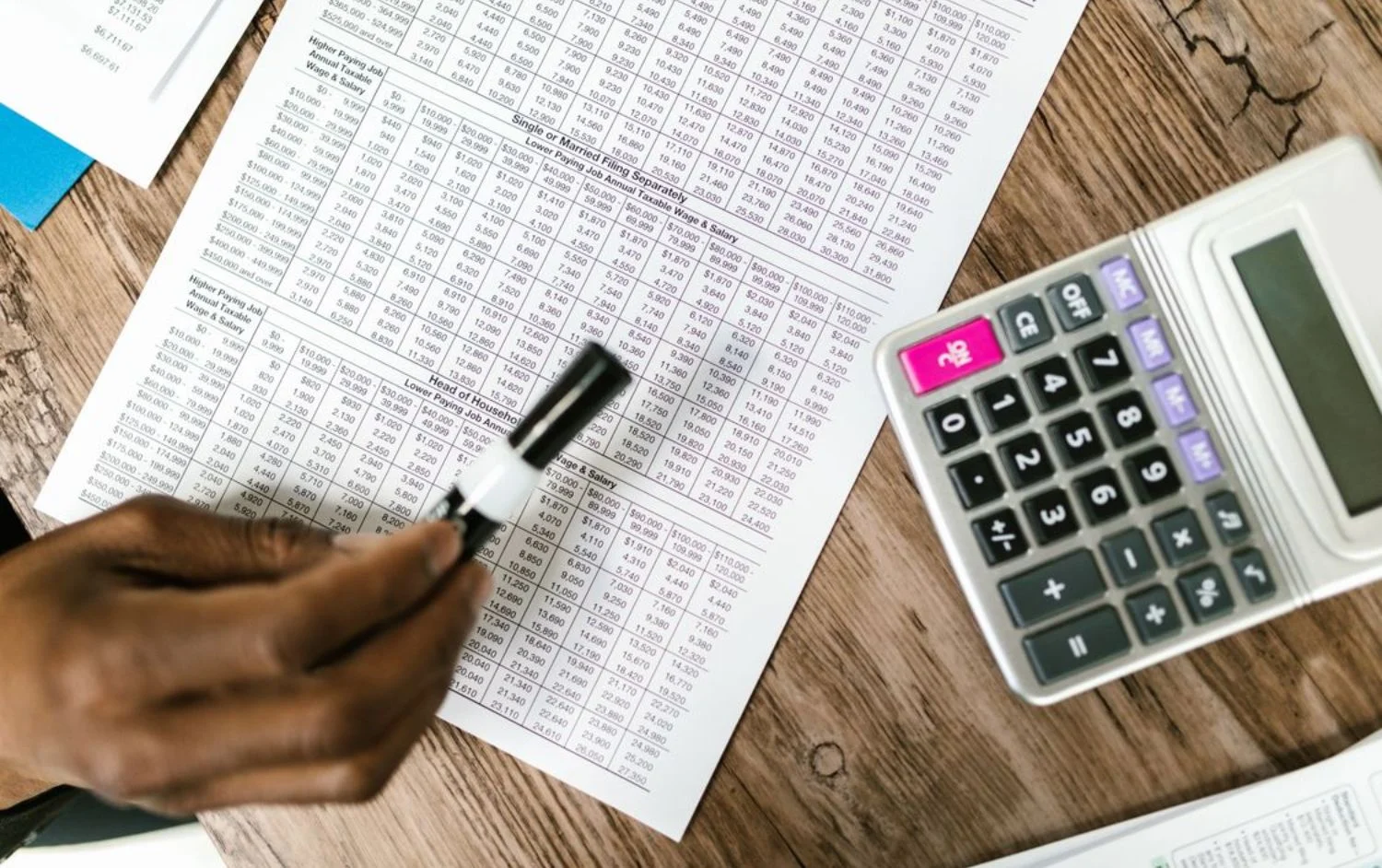 Chartered Accountancy (CA) vs MBA Finance